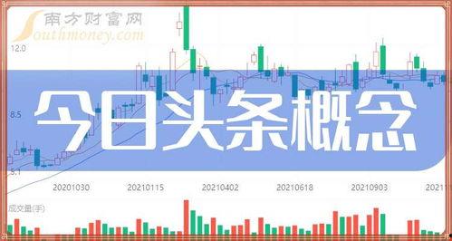与今日头条有关的股票,解析相关股票投资机遇