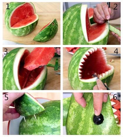 夏季科学吃瓜,科学吃瓜指南，健康度夏新选择