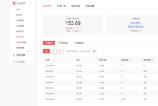 文章原创头条怎么赚钱,轻松实现内容变现