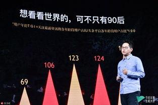 今日头条旅游联盟项目,今日头条旅游联盟项目，开启全域旅游新时代