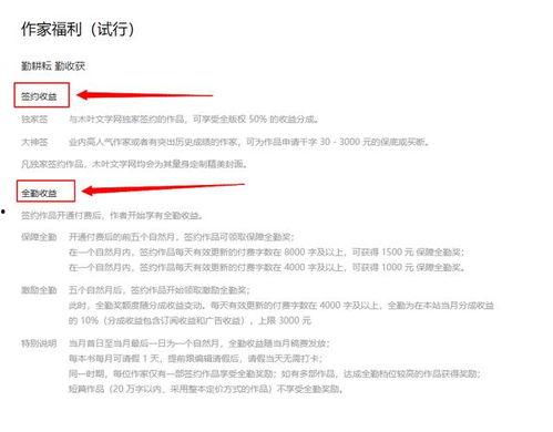 进入头条怎么写小说推荐,揭秘热门小说背后的创作秘籍