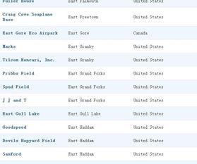明星名字缩写xch,璀璨星辉，闪耀舞台