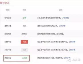 今日头条如何获得赞赏,轻松开启你的收益之旅