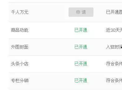 如何分销微头条专栏